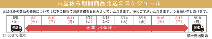 発送スケジュール